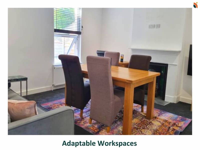 Adaptable Workspaces